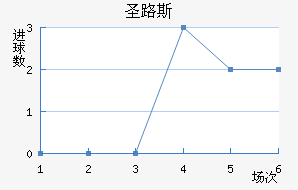 ʥ·˹ѧӽ