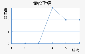 ̩û˹ʹ