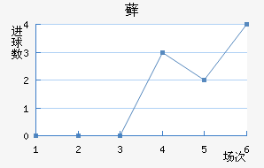 ޺մ