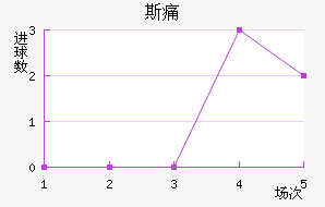 ˹ʹ