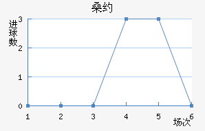 ɣԼǽ