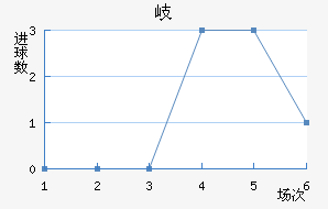 ᪸FC
