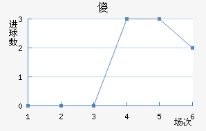 ɵ½