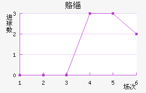 ¸绪ñ