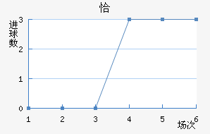ǡ