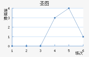 ʥͼǽ