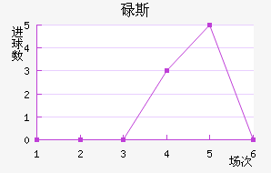 µ˹