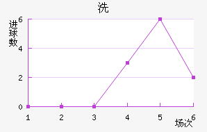 ϴǽ