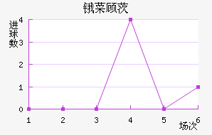 ﰲ˹˴ģ
