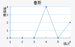 ³˹ʯ