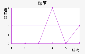 µֵ̽