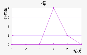 ÷ǳǽ
