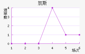 ū˹