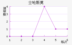 ʿǺ˹Īǽ