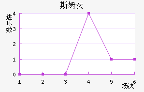 ˹ķŮ