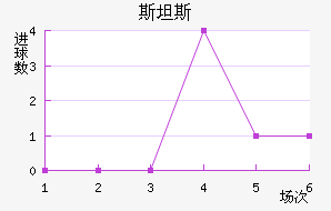 ˹̹˹