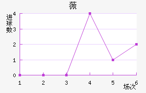 ޱǽ