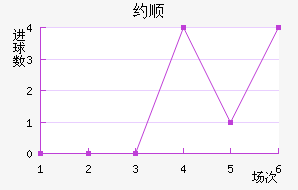 Լ˳ǽ