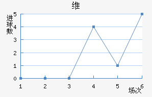άǽ