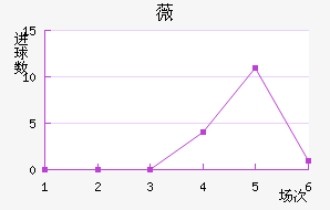 ޱǽ