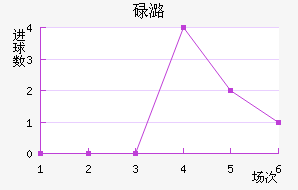 µºķ