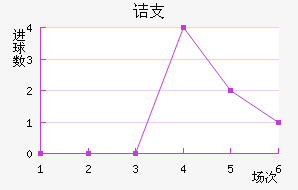 ڵ֧