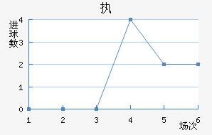 ִǽ