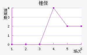 ׶ֶ