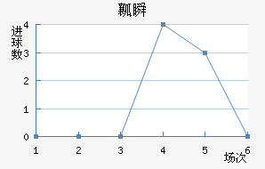 ȿ˲½