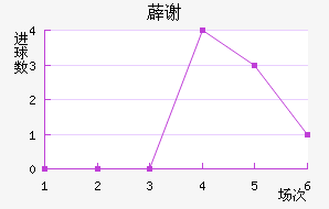 ޵л˹