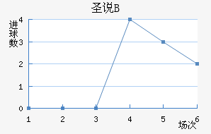 ʥ˵±Bӽ