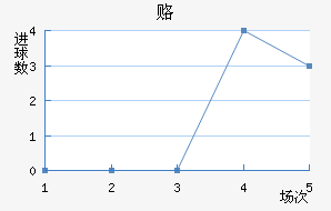 ¸½
