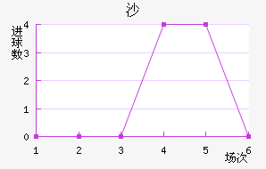 ɳ½