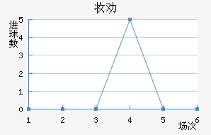 ױǹ½