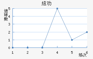 ŦȰ½