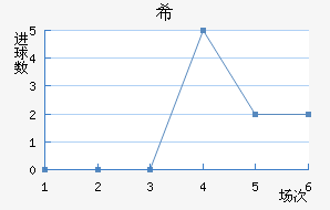 ϣǽ