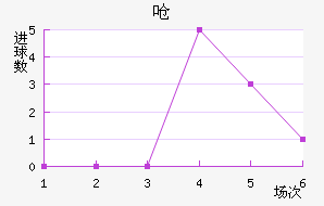 Ǻ
