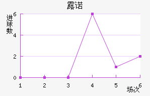 ¶ŵ