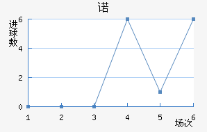 A.ŵ׽