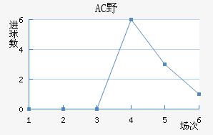 ACҰ޽