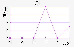 Īǽ