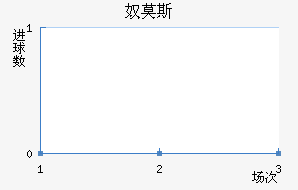 ūĪ˹