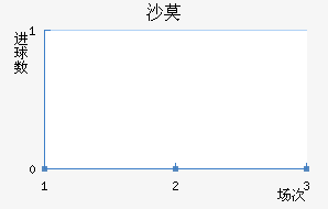 ɳĪֽ