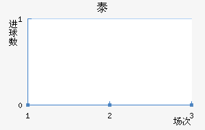 ̩
