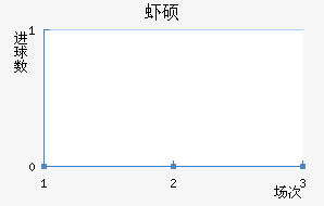 Ϻ˶
