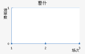 ޼ʲ