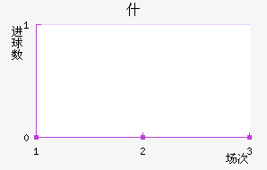 ɪ˽