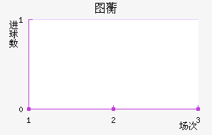 ͼ޿˽