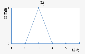 Ŭ³˹