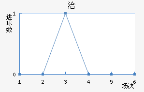 Ǣ